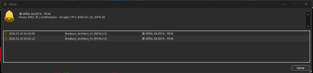 Ejecución — alertas multicanal